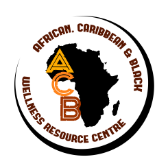 Brown image in shape of continent of Africa with letters ACB to the left in shades of orange. Words around the central shape read "African, Caribbean & Black Wellness Resource Centre"